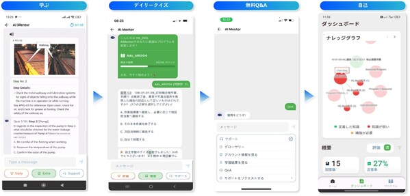 foto slider headline